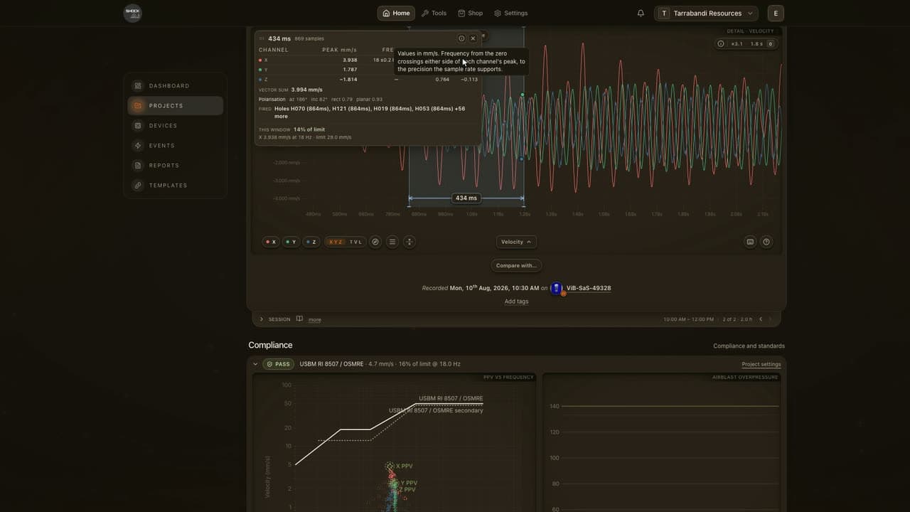 Measuring an arrival on a ViB velocity trace
