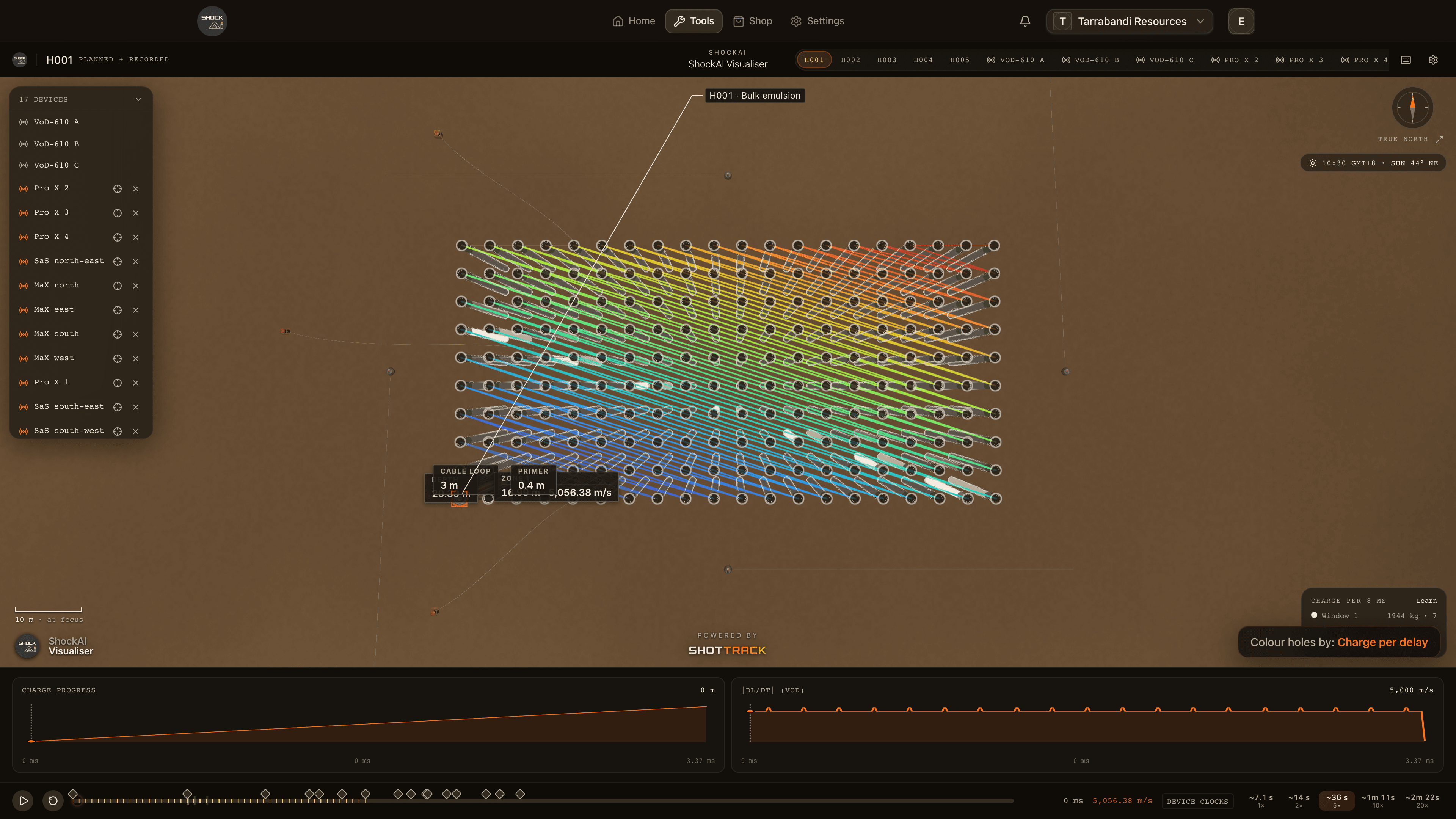 Planned holes coloured by timing